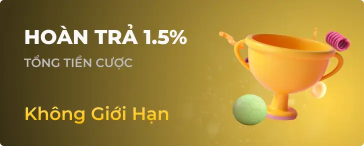 Hình ảnh khuyến mãi Hoàn Trả 1.5% tại King88
